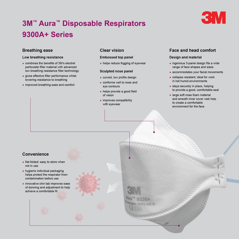 3M™ Aura™ 9320A+ Particulate Respirator, FFP2