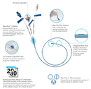 Arrow g+ard Blue® Central Venous Catheterization Set with Blue FlexTip® Catheter