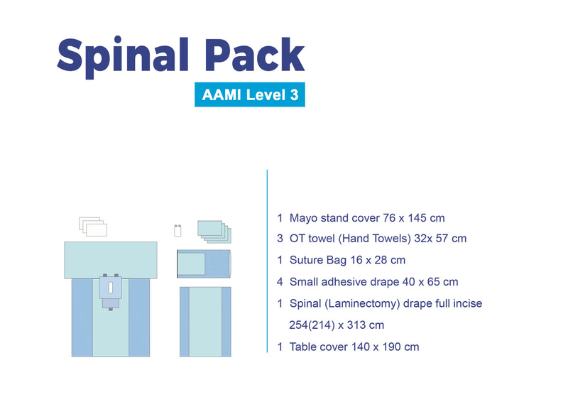 Sea Lion Spinal Drape Pack